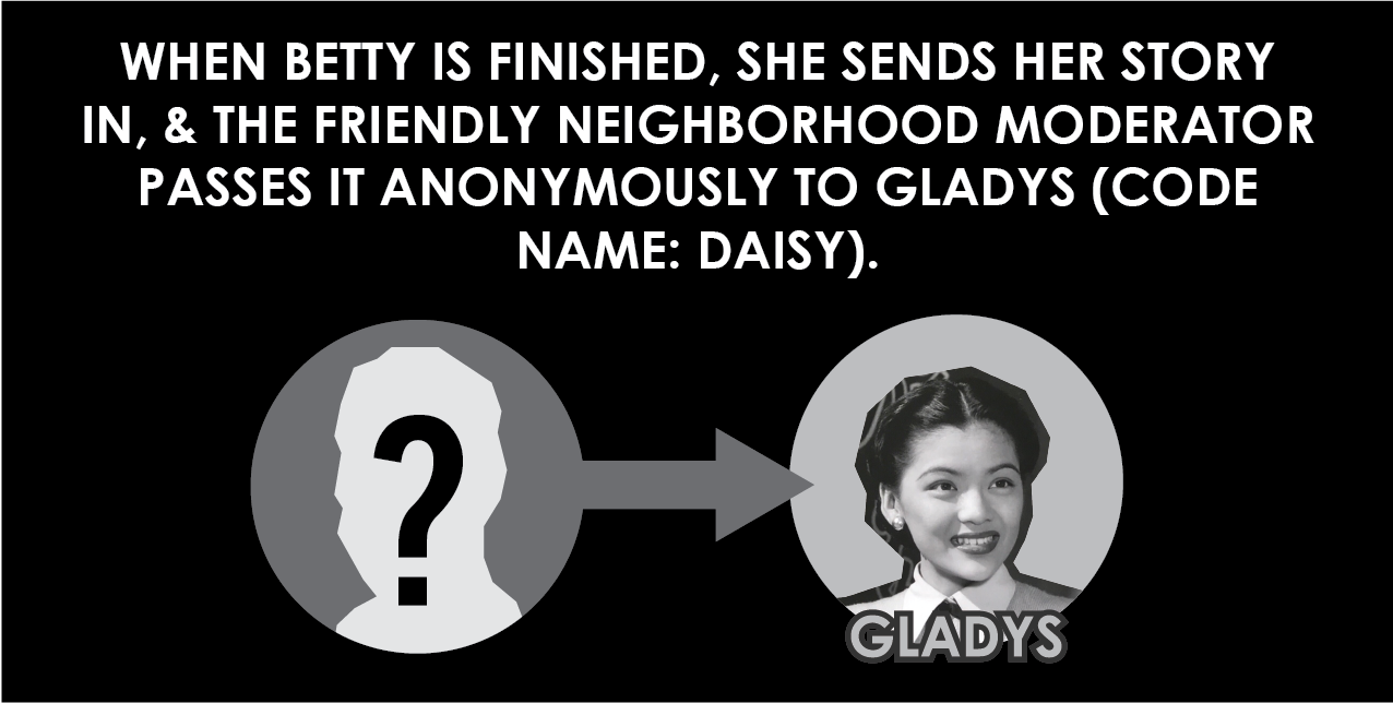 When Betty is finished, she sends her story in, and the friendly neighborhood moderator passes it anonymously along to Gladys (code name: Daisy).